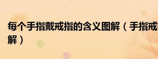 每个手指戴戒指的含义图解（手指戒指含义图解）
