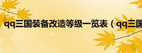 qq三国装备改造等级一览表（qq三国装备）
