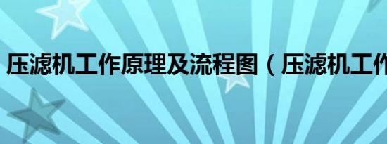 压滤机工作原理及流程图（压滤机工作原理）