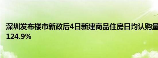 深圳发布楼市新政后4日新建商品住房日均认购量较9月增加124.9%