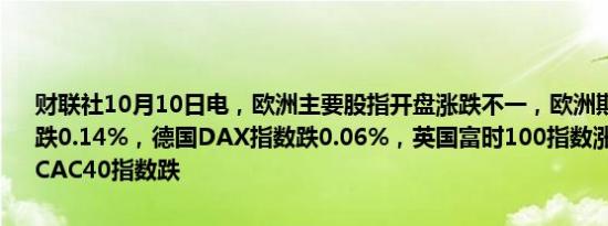财联社10月10日电，欧洲主要股指开盘涨跌不一，欧洲斯托克50指数跌0.14%，德国DAX指数跌0.06%，英国富时100指数涨0.21%，法国CAC40指数跌