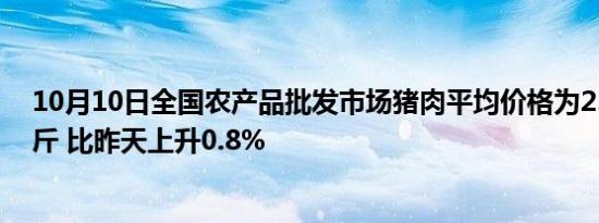 10月10日全国农产品批发市场猪肉平均价格为25.04元/公斤 比昨天上升0.8%