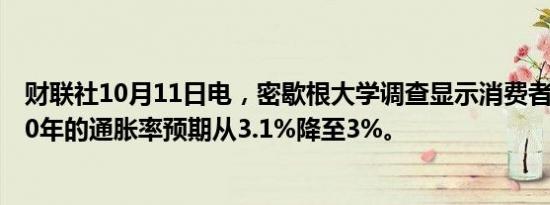 财联社10月11日电，密歇根大学调查显示消费者对未来5-10年的通胀率预期从3.1%降至3%。