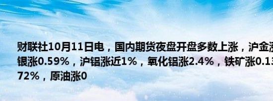 财联社10月11日电，国内期货夜盘开盘多数上涨，沪金涨0.38%，沪银涨0.59%，沪铝涨近1%，氧化铝涨2.4%，铁矿涨0.13%，玻璃涨1.72%，原油涨0