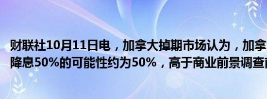 财联社10月11日电，加拿大掉期市场认为，加拿大央行本月降息50%的可能性约为50%，高于商业前景调查前的40%。