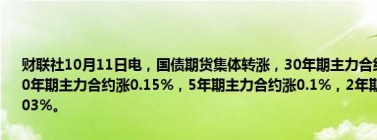 财联社10月11日电，国债期货集体转涨，30年期主力合约涨0.35%，10年期主力合约涨0.15%，5年期主力合约涨0.1%，2年期主力合约涨0.03%。