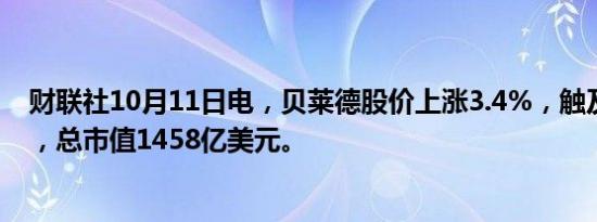 财联社10月11日电，贝莱德股价上涨3.4%，触及历史新高，总市值1458亿美元。