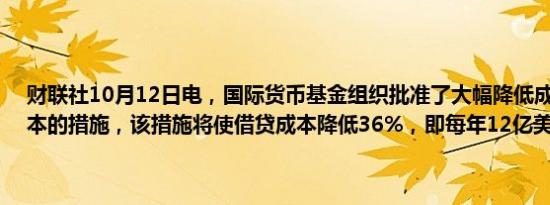 财联社10月12日电，国际货币基金组织批准了大幅降低成员国借款成本的措施，该措施将使借贷成本降低36%，即每年12亿美元。