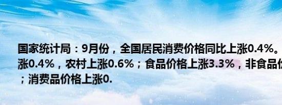国家统计局：9月份，全国居民消费价格同比上涨0.4%。其中，城市上涨0.4%，农村上涨0.6%；食品价格上涨3.3%，非食品价格下降0.2%；消费品价格上涨0.
