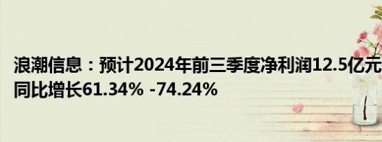 浪潮信息：预计2024年前三季度净利润12.5亿元–13.5亿元 同比增长61.34% -74.24%