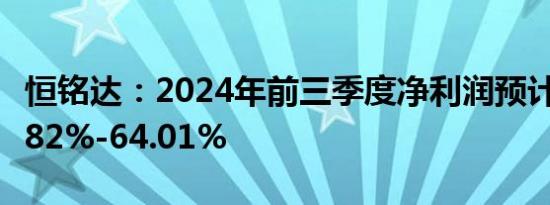 恒铭达：2024年前三季度净利润预计增长35.82%-64.01%