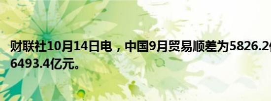 财联社10月14日电，中国9月贸易顺差为5826.2亿元，前值6493.4亿元。