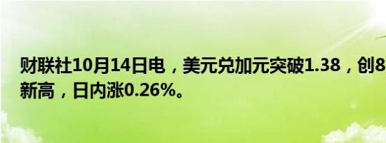 财联社10月14日电，美元兑加元突破1.38，创8月6日以来新高，日内涨0.26%。