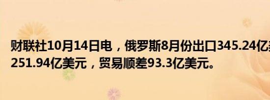 财联社10月14日电，俄罗斯8月份出口345.24亿美元，进口251.94亿美元，贸易顺差93.3亿美元。