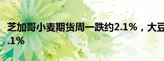 芝加哥小麦期货周一跌约2.1%，大豆油跌约3.1%
