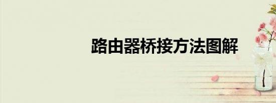 路由器桥接方法图解