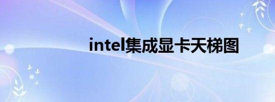 intel集成显卡天梯图
