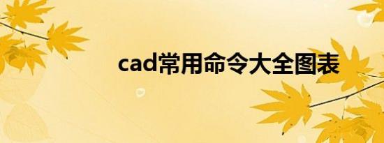 cad常用命令大全图表