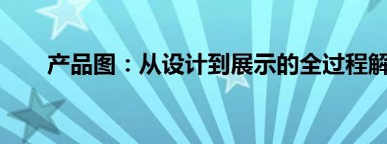 产品图：从设计到展示的全过程解析