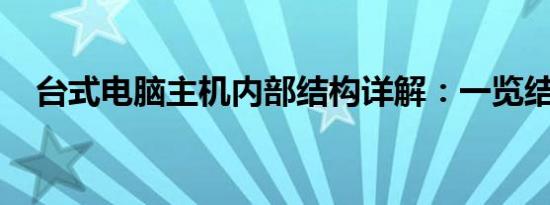 台式电脑主机内部结构详解：一览结构图