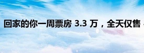 回家的你一周票房 3.3 万，全天仅售 4 张票